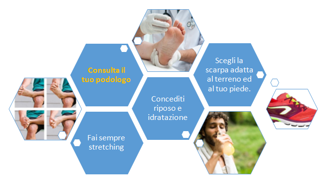 consigli per la corsa
